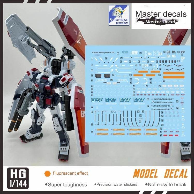 Decal nước dán mô hình FA78 Full Armor Thunderbolt FA-78 HG MG các loại Water sticker