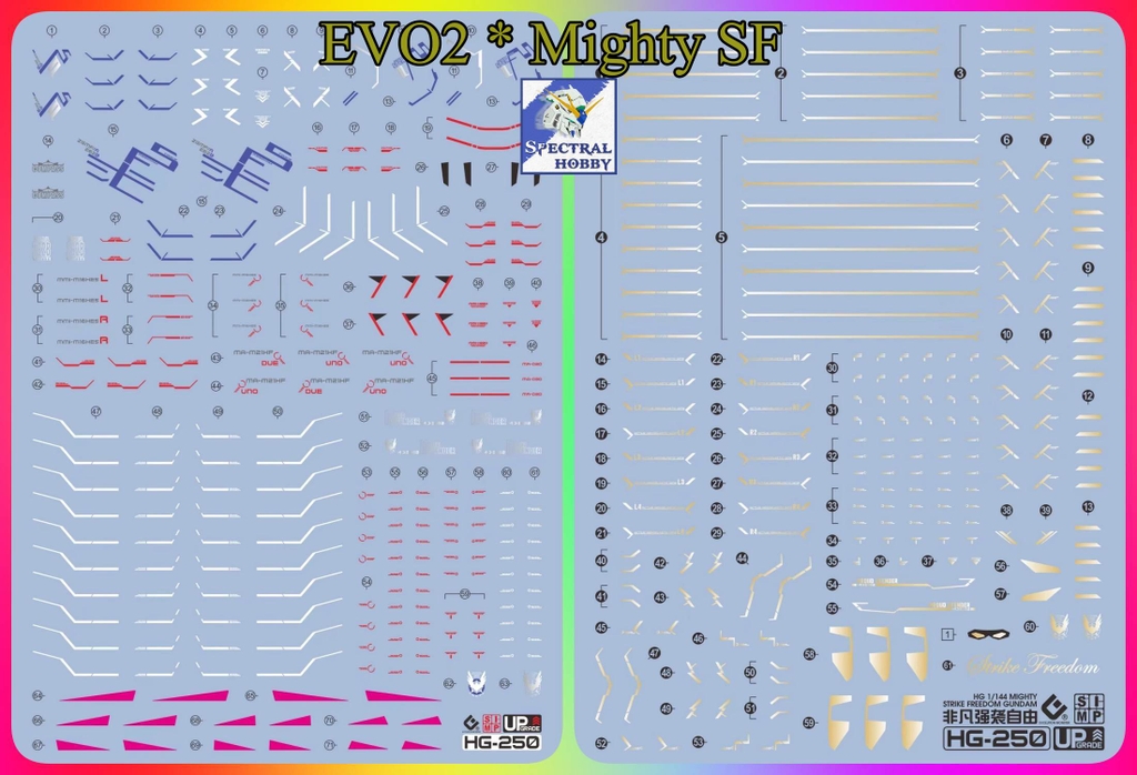 Decal nước dán mô hình Might Strike Freedom gundam MG HG các loại water sticker