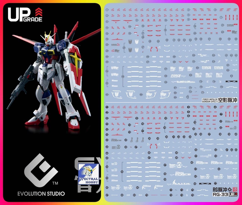 Decal nước dán mô hình RG HG IMPULSE Gundam (sword blast cannon spec II ...) các loại Water sticker