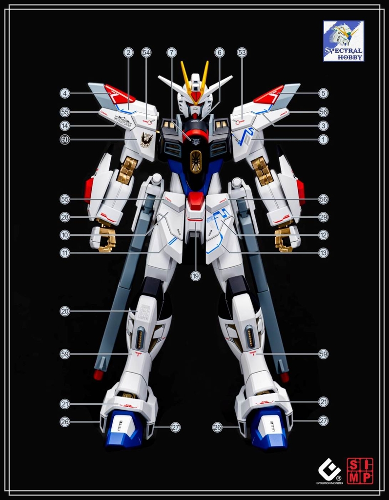 Decal nước dán mô hình Might Strike Freedom gundam MG HG các loại water sticker