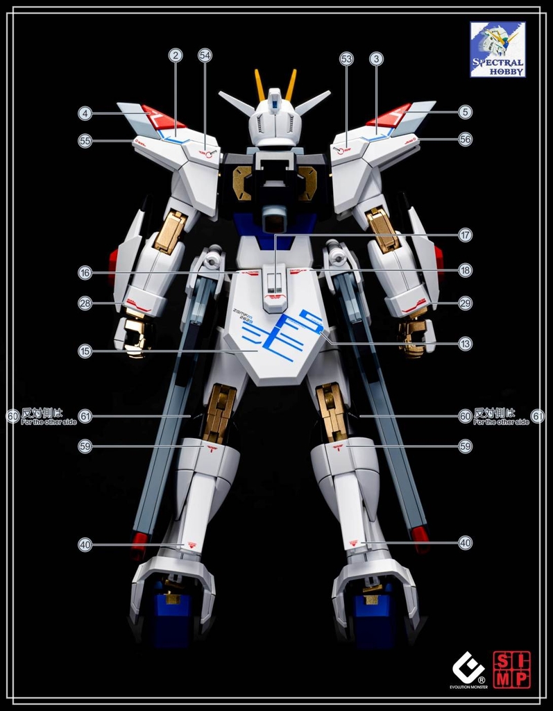Decal nước dán mô hình Might Strike Freedom gundam MG HG các loại water sticker