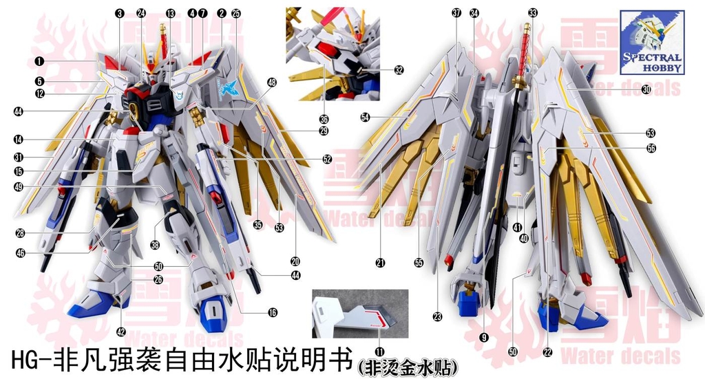 Decal nước dán mô hình Might Strike Freedom gundam MG HG các loại water sticker