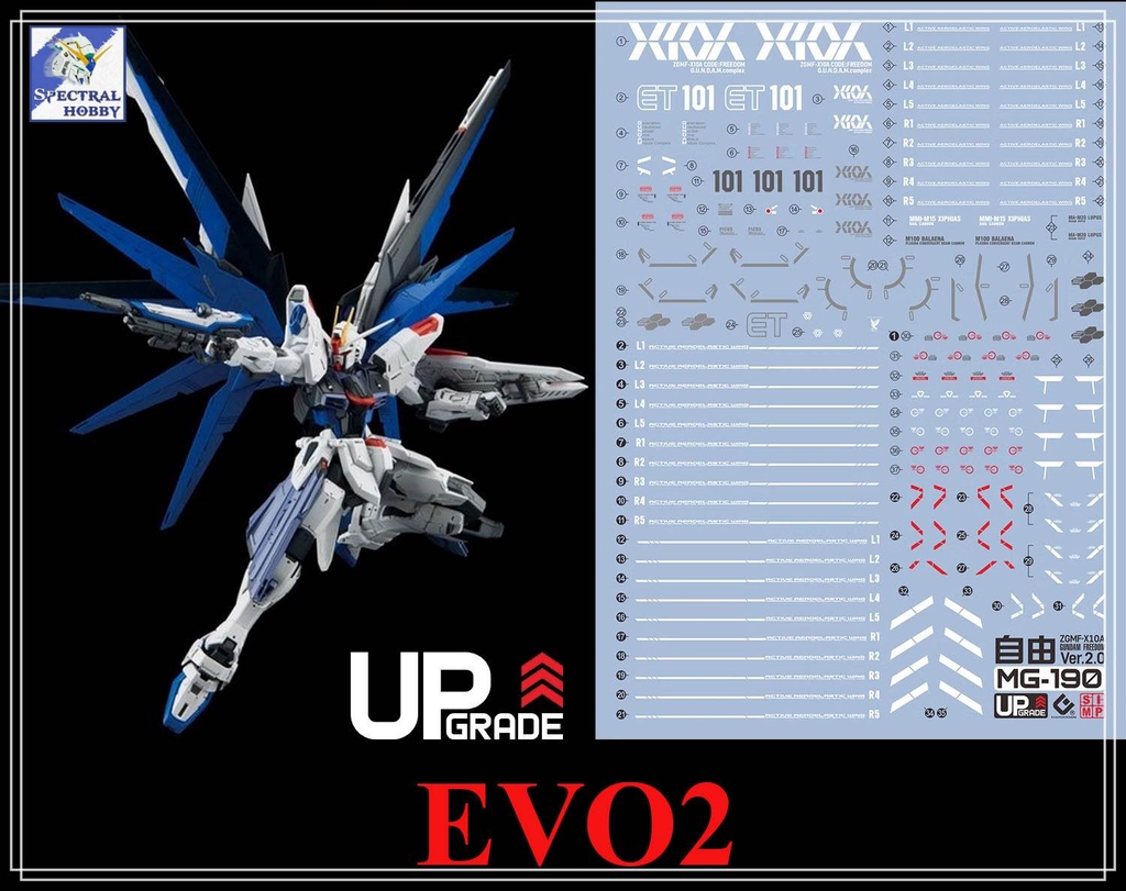 Decal nước dán mô hình MG FREEDOM Gundam FM SD các loại - Water sticker