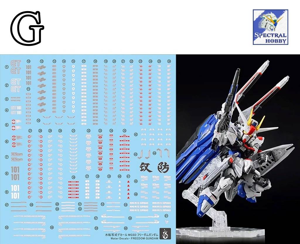 Decal nước dán mô hình MGSD FREEDOM các loại Water sticker