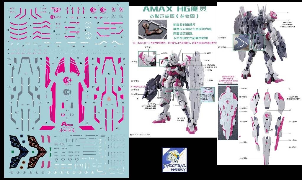 Decal nước dán mô hình LFRITH | UR | THORN JIU Gundam WITCH MERCURY water sticker