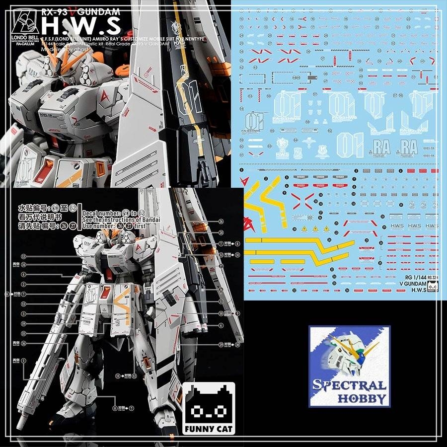 Decal nước dán mô hình RG HG NU RX93 HWS Water sticker