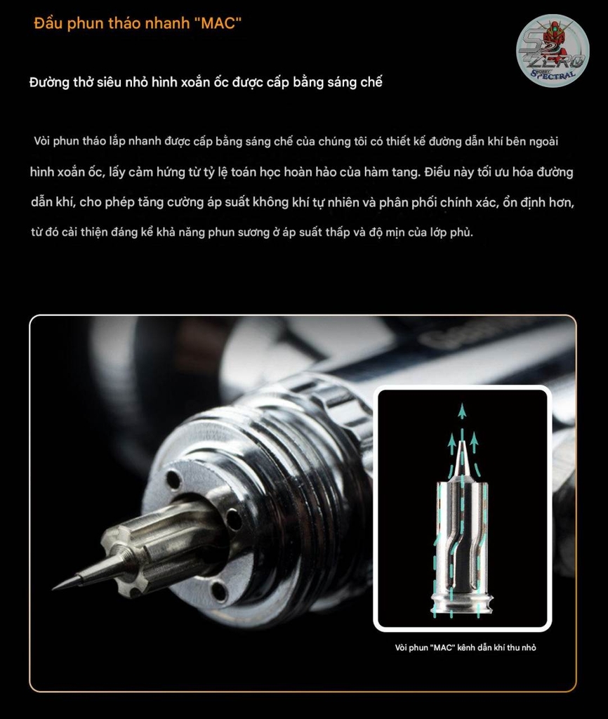 Bút sơn Mobius TG 0.5mm Gaahleri Airbrush Premium