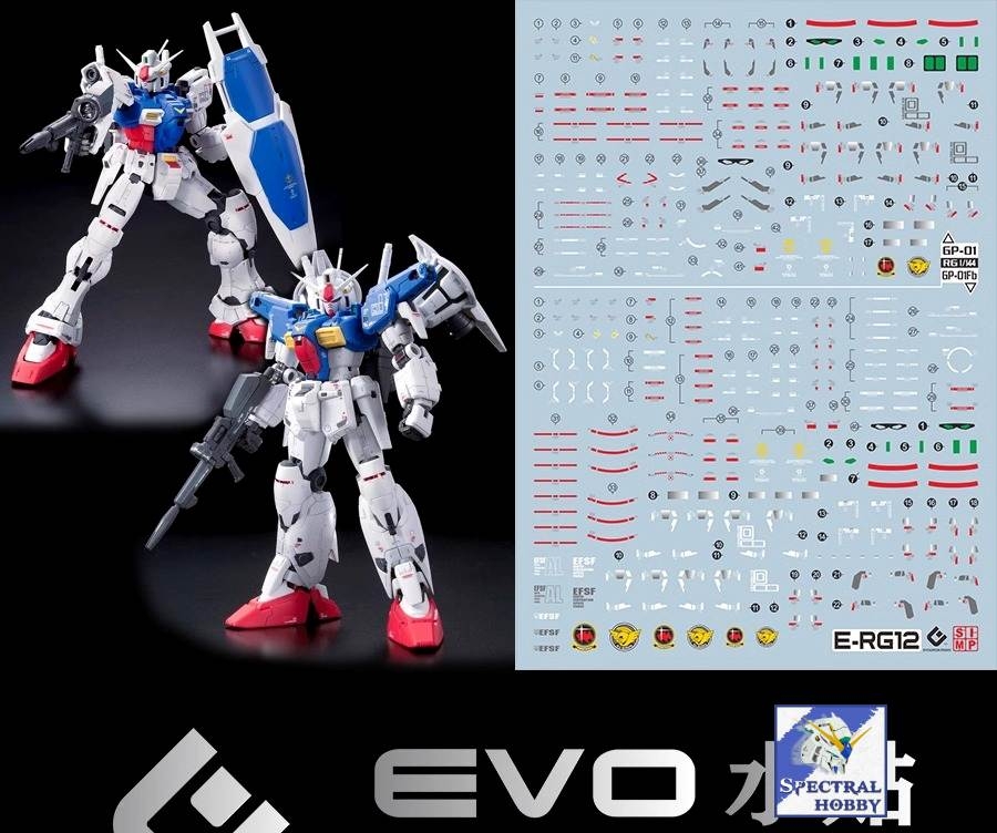Decal nước dán mô hình gundam GP01 GP01FB GP02 GP03 RX78 PG MG RG Water sticker