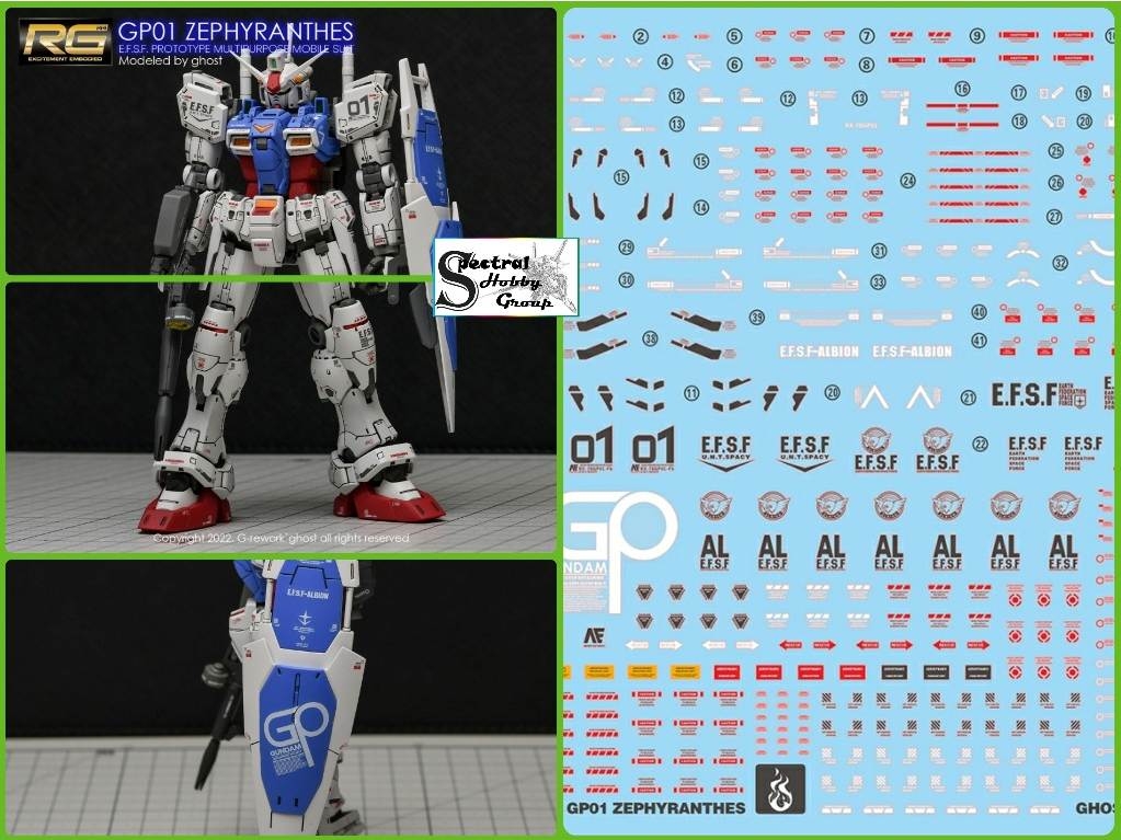 Decal nước dán mô hình gundam GP01 GP01FB GP02 GP03 RX78 PG MG RG Water sticker