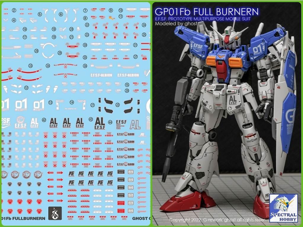 Decal nước dán mô hình gundam GP01 GP01FB GP02 GP03 RX78 PG MG RG Water sticker