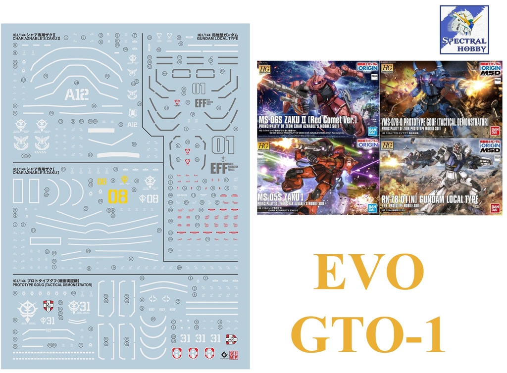 Decal nước dán mô hình HG GTO Guncannon Gouf Dom Guntank Zaku Black Char Origin các loại Water sticker