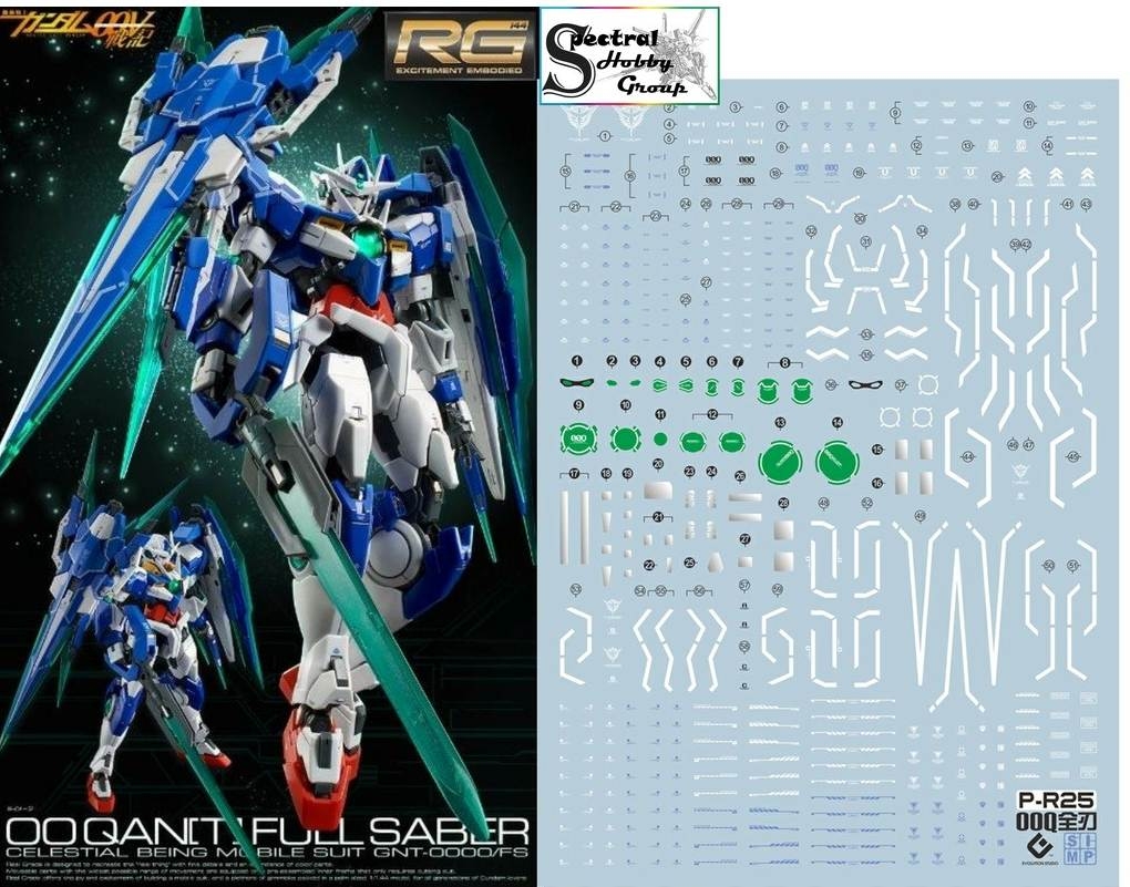 Decal dán mô hình Gundam 00Q Qan T QanT 00Q 8822 MG HG RG các loại Water sticker