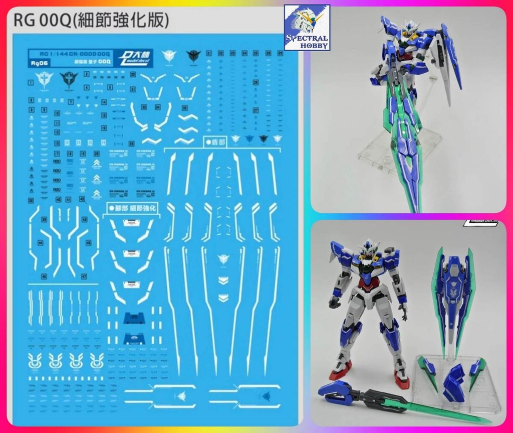 Decal dán mô hình Gundam 00Q Qan T QanT 00Q 8822 MG HG RG các loại Water sticker