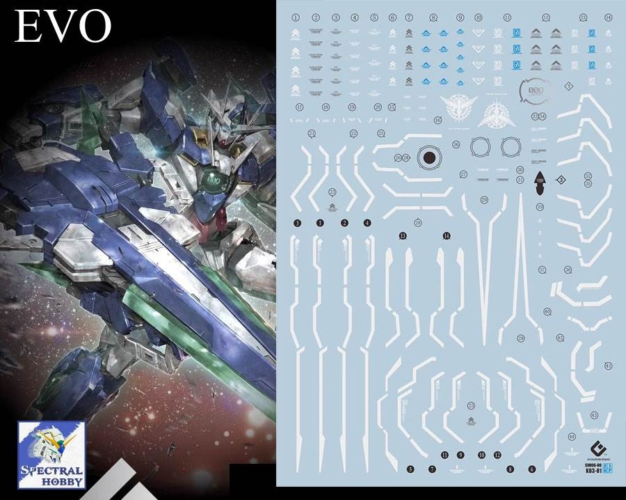 Decal dán mô hình Gundam 00Q Qan T QanT 00Q 8822 MG HG RG các loại Water sticker