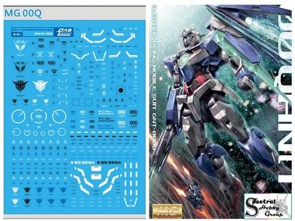 Decal dán mô hình Gundam 00Q Qan T QanT 00Q 8822 MG HG RG các loại Water sticker