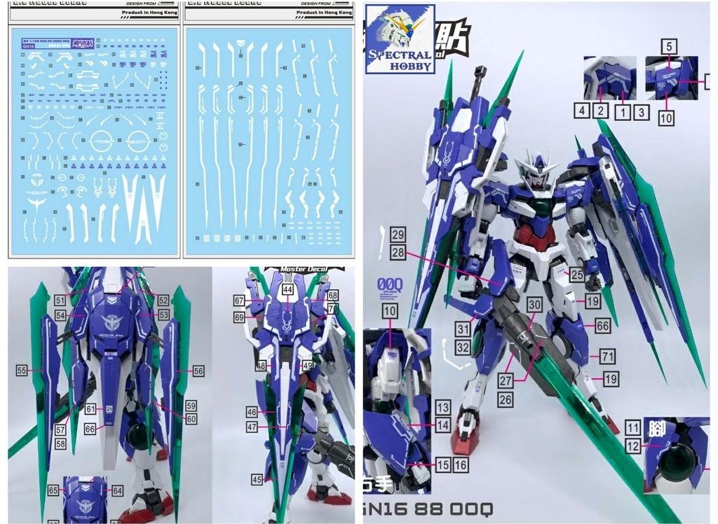 Decal dán mô hình Gundam 00Q Qan T QanT 00Q 8822 MG HG RG các loại Water sticker