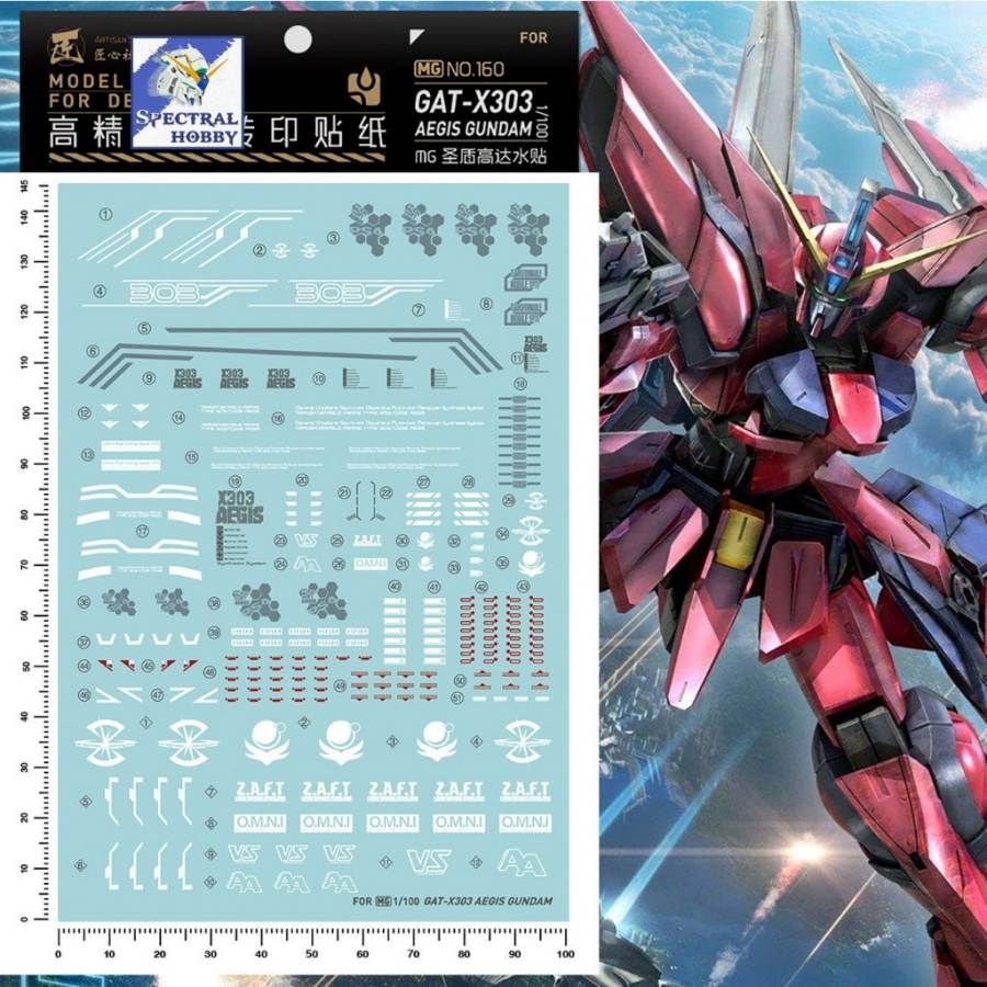 Decal nước dán mô hình Aegis Blitz gundam MG HG các loại water sticker