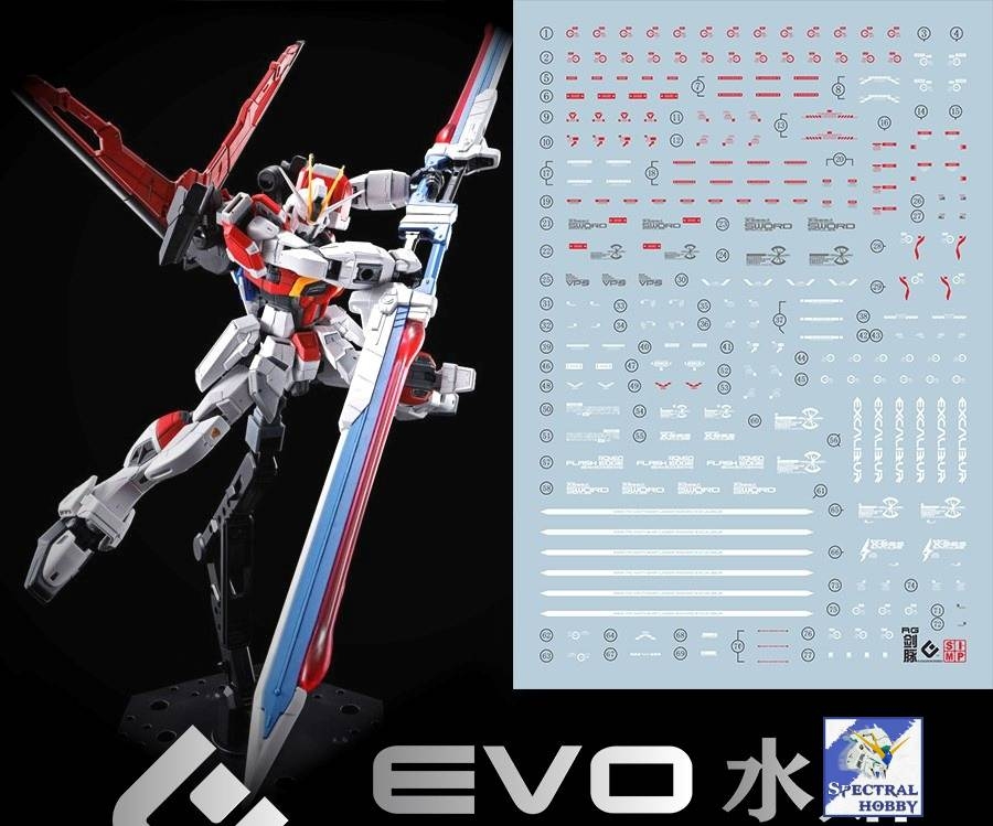 Decal nước dán mô hình Force Impulse Sword Blast Canon Custom MG MB RG Water sticker