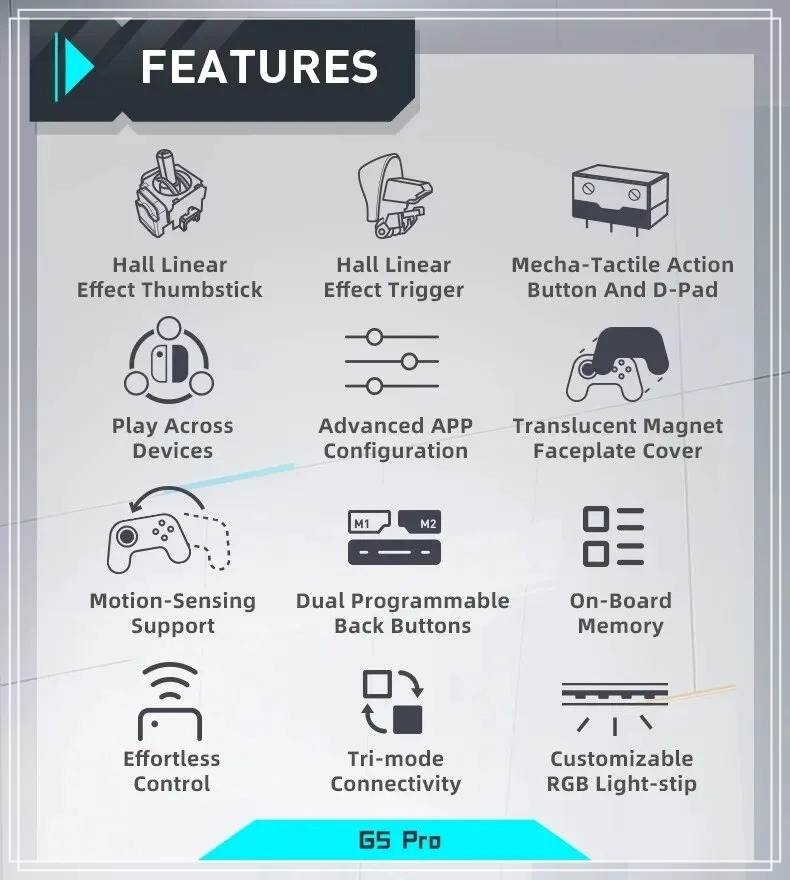 Tay cầm chơi game không dây Machenike G5 Pro Elite Hall Trigger Joystick Cho Switch Pc Android iOS Usb Bluetooth 2.4g