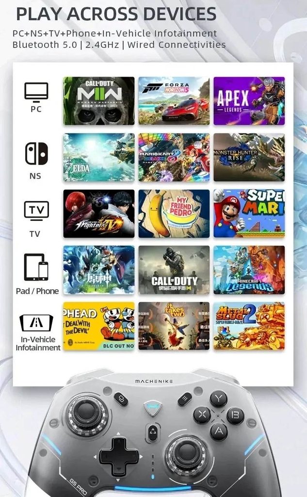 Tay cầm chơi game không dây Machenike G5 Pro Elite Hall Trigger Joystick Cho Switch Pc Android iOS Usb Bluetooth 2.4g