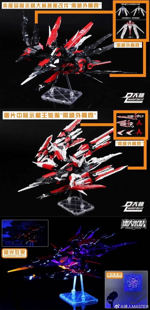 Phụ kiện mô hình DL 1/100 Ragnarok Fighter Sword Cannon cho MG HIRM Astray Eclipse Strike & gundam SEED series
