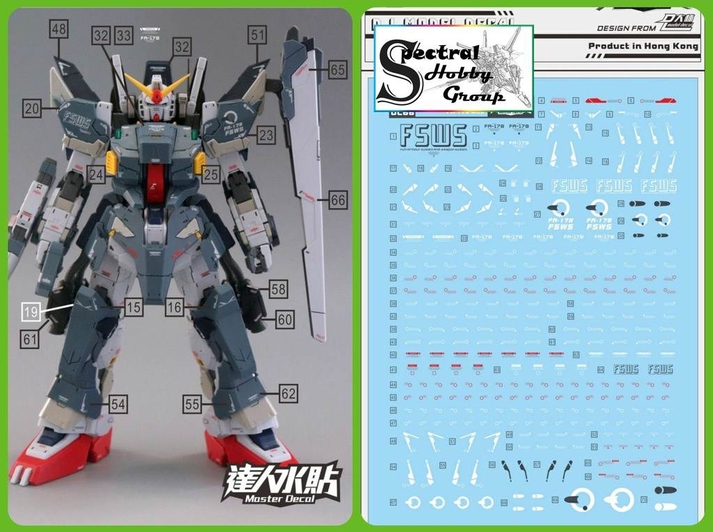 Decal nước dán mô hình Gundam MKII RX178 Mk-II MK2 8815 8817 PG MG RG HG Water sticker