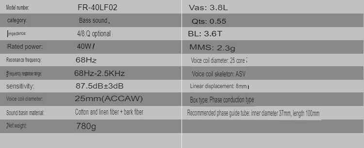 Loa trầm HIFI DIY 4 inch woofer mid-bass siêu trầm công suất cao hành trình dài SB4-116S 40w subwoofer