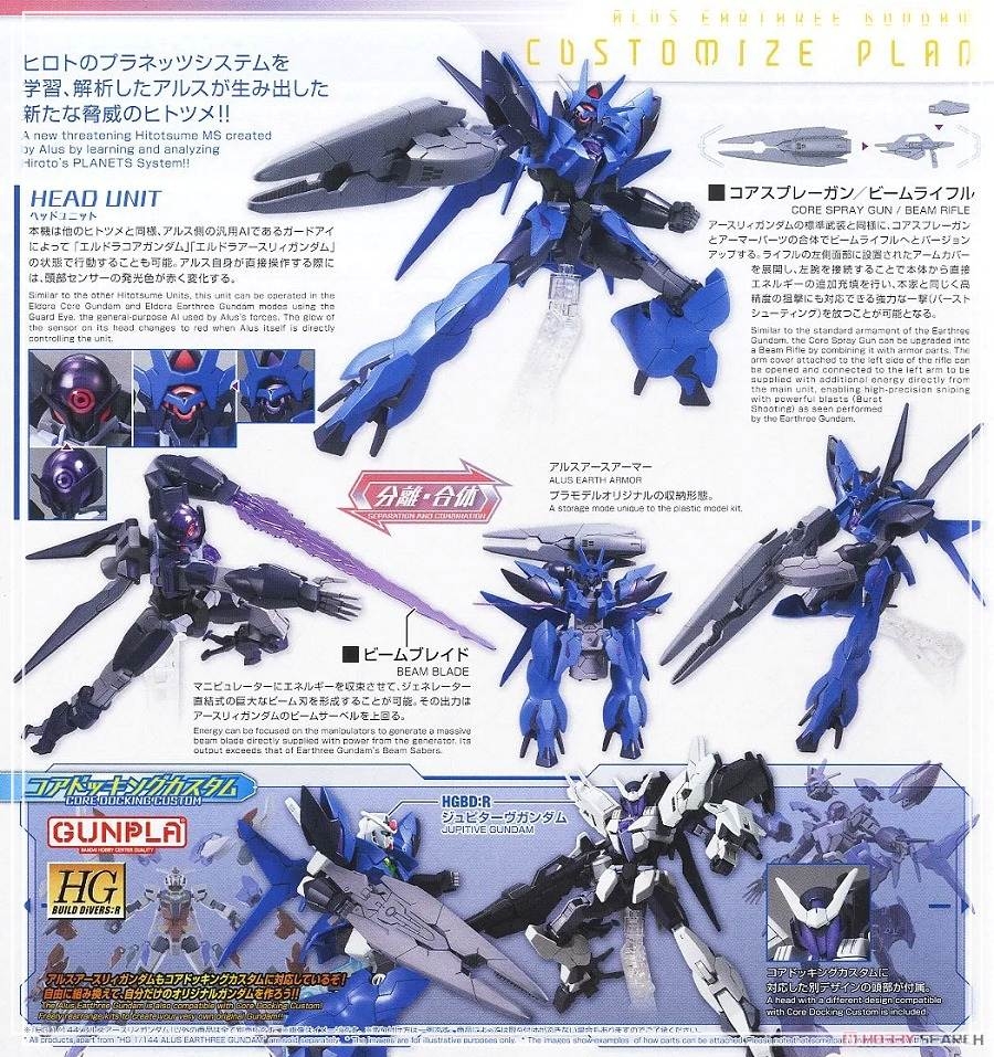 Mô hình lắp ráp HG 1/144 Alus Earthree Gundam HGBD R - bandai