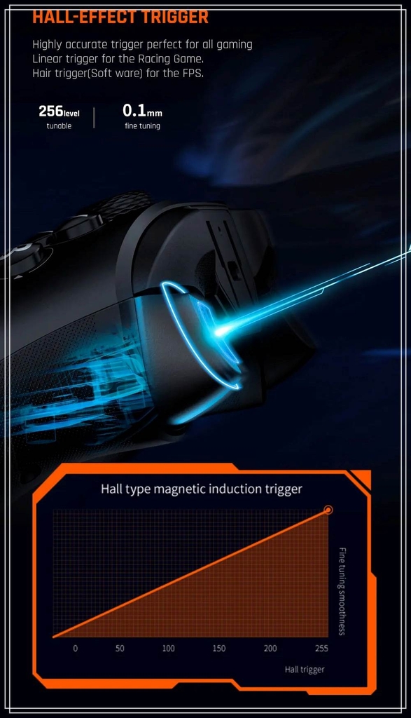 Tay cầm chơi game BIGBIG Won Gale Hall không dây Wireless 2.4G Bluetooth cho PC iOS Android Switch