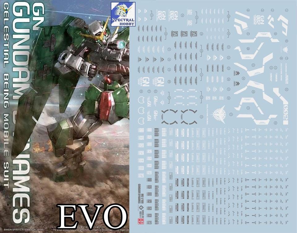 Decal nước dán mô hình Dynames R3 GN arms MG HG các loại Water sticker