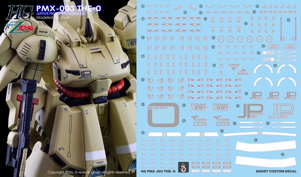 Decal nước dán mô hình The-O the O Jagd Doga Hamma MG HG các loại Water sticker