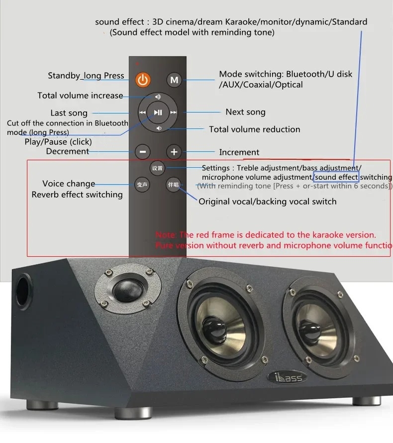 Loa Không Dây karaoke 110W Ultra High Power High Quality Bluetooth Speaker Home Theatre System iBass Computer TV Desktop Soundbar