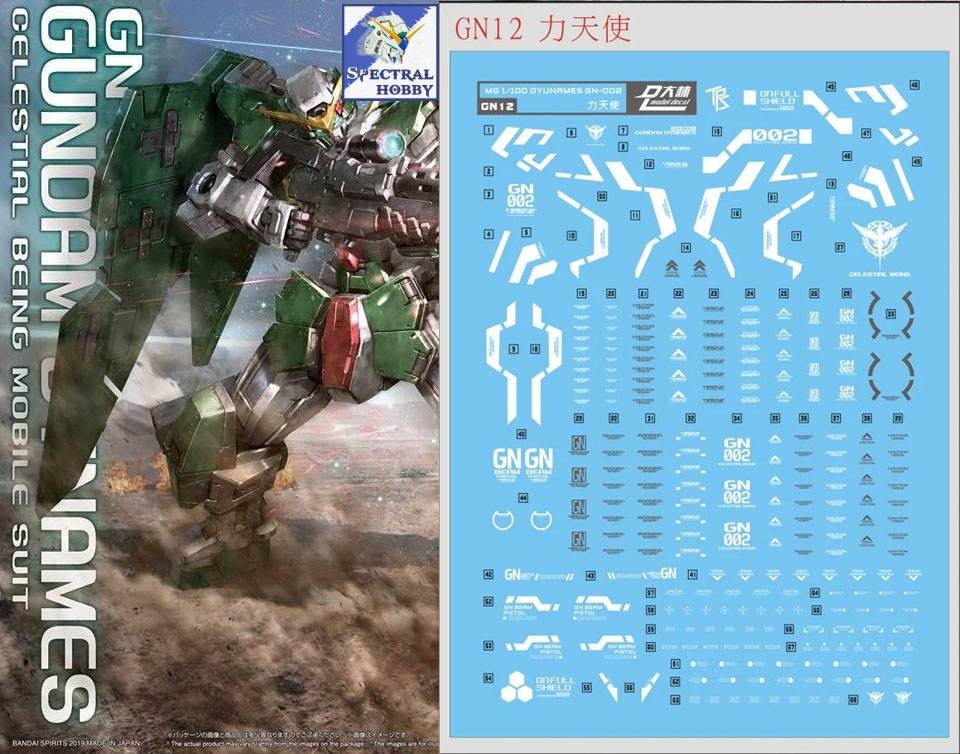 Decal nước dán mô hình Dynames R3 GN arms MG HG các loại Water sticker