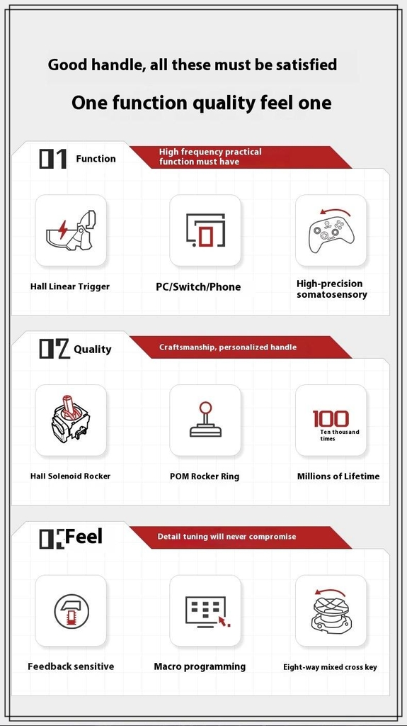 Tay cầm chơi game AOLION ALNS2286 Dual hall 2.4g Bluetooth Wireless PC Switch Android iOS