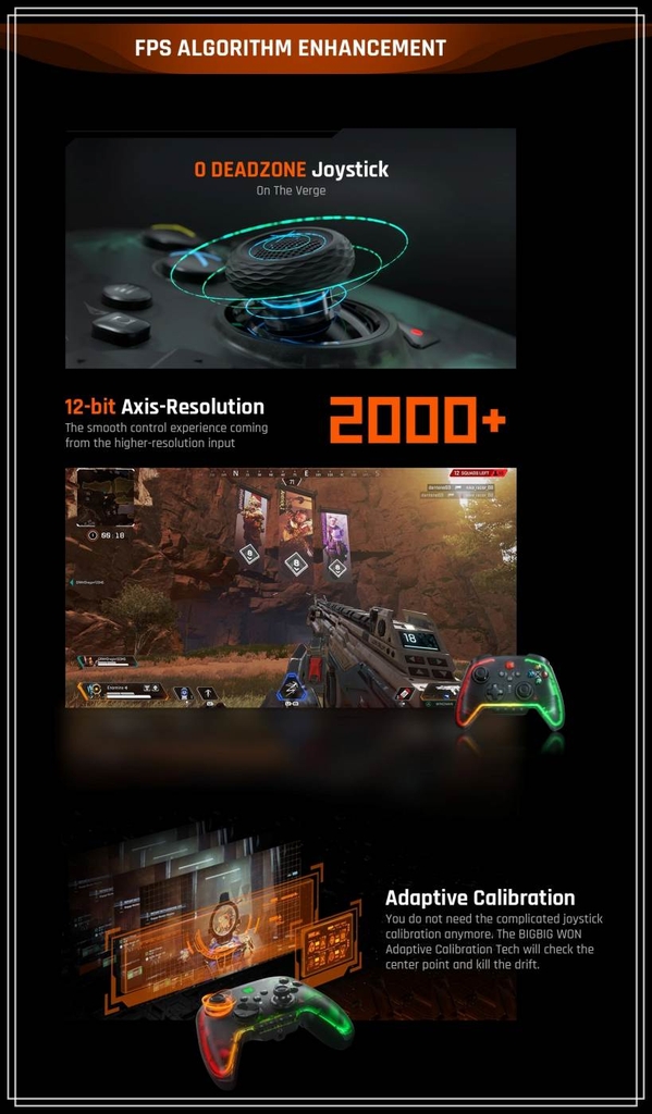 Tay cầm chơi game không dây BIGBIG Won Rainbow 2 Pro RGB Light Wireless 2.4G Bluetooth cho PC iOS Android Switch