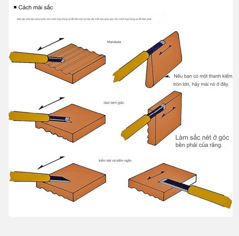 Dao khắc mỹ thuật POWER GRIP đá gỗ nhựa giấy Chisel carving knife tungsten steel seal cutting wood