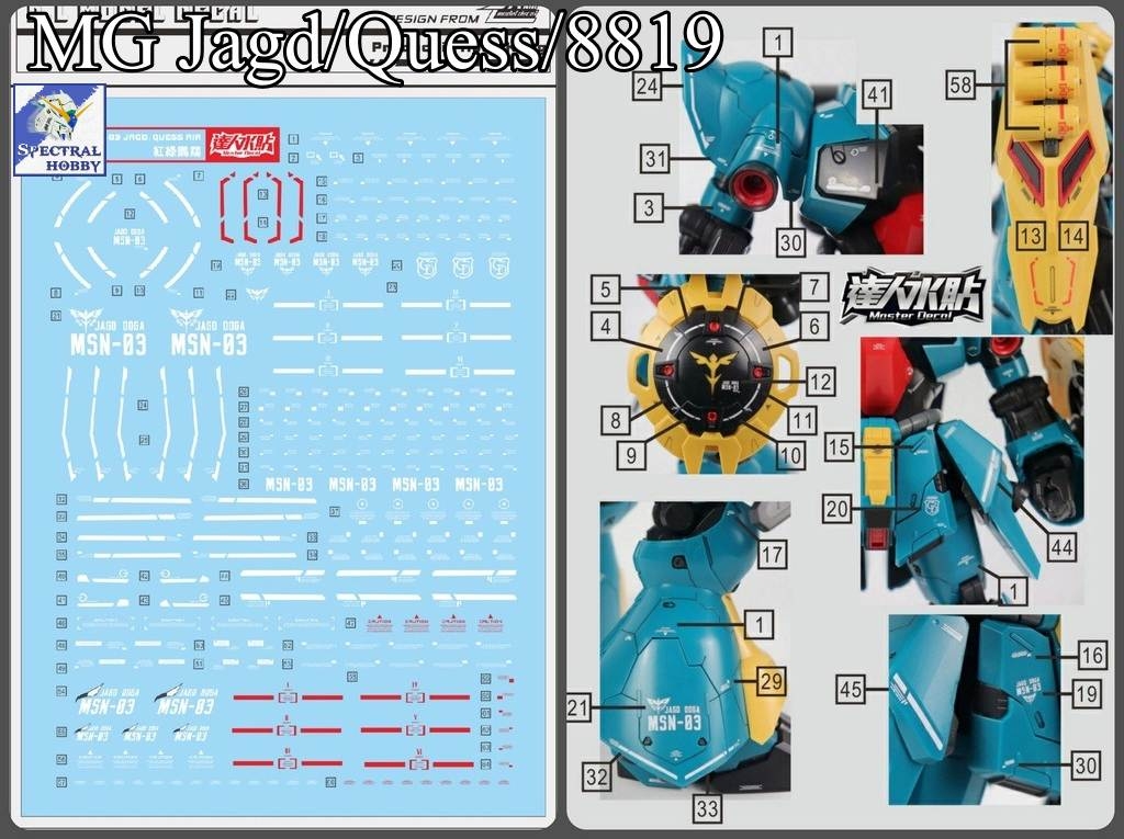 Decal nước dán mô hình The-O the O Jagd Doga Hamma MG HG các loại Water sticker