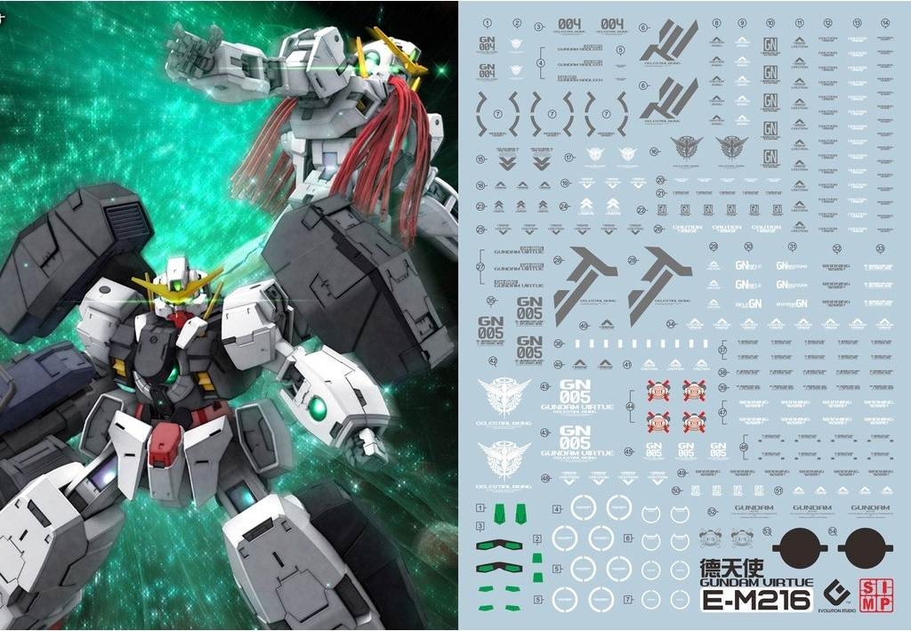 Decal nước dán mô hình VIRTUE Nadleeh MG HG các loại Water sticker