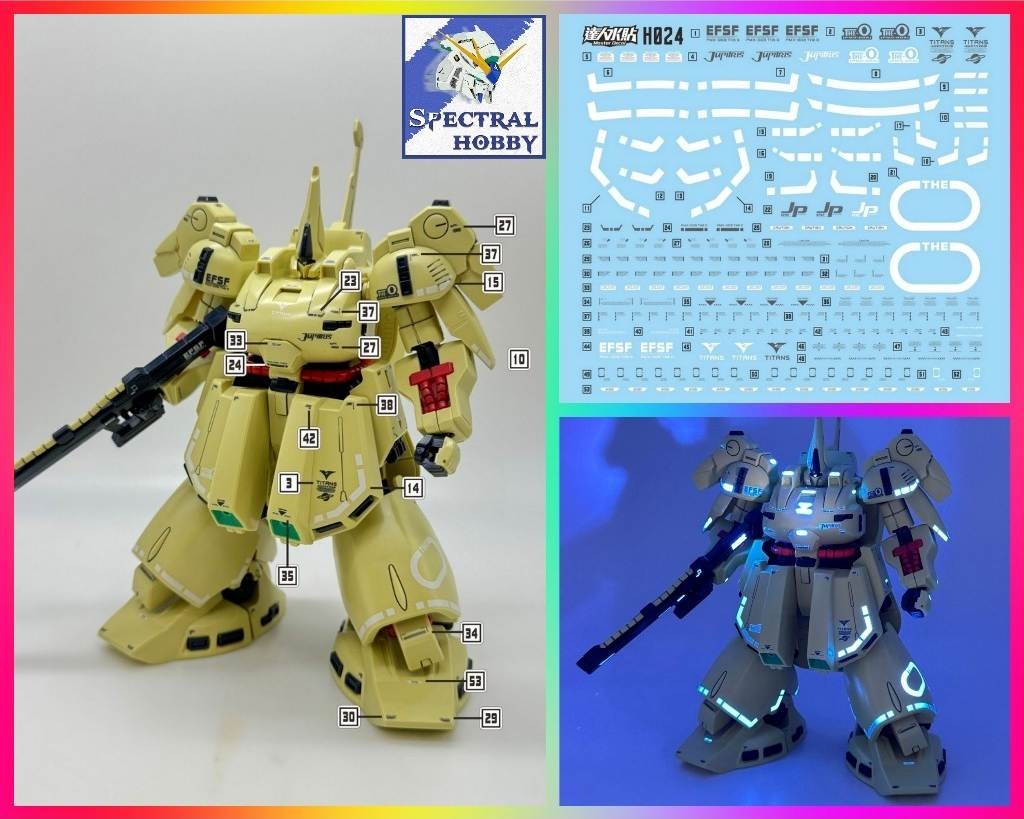 Decal nước dán mô hình The-O the O Jagd Doga Hamma MG HG các loại Water sticker