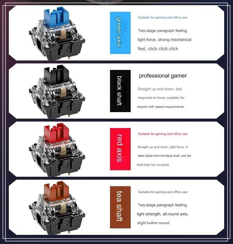 Bàn phím cơ Gundam có dây / không dây Bluetooth mechanical keyboard RGB light