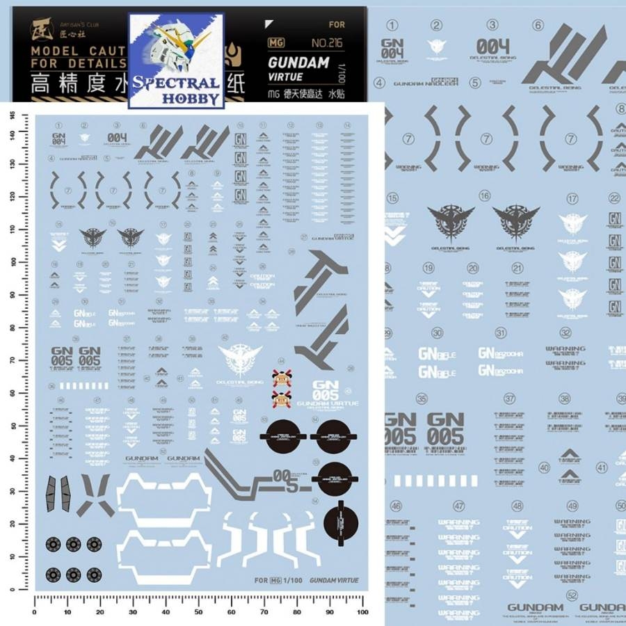 Decal nước dán mô hình VIRTUE Nadleeh MG HG các loại Water sticker