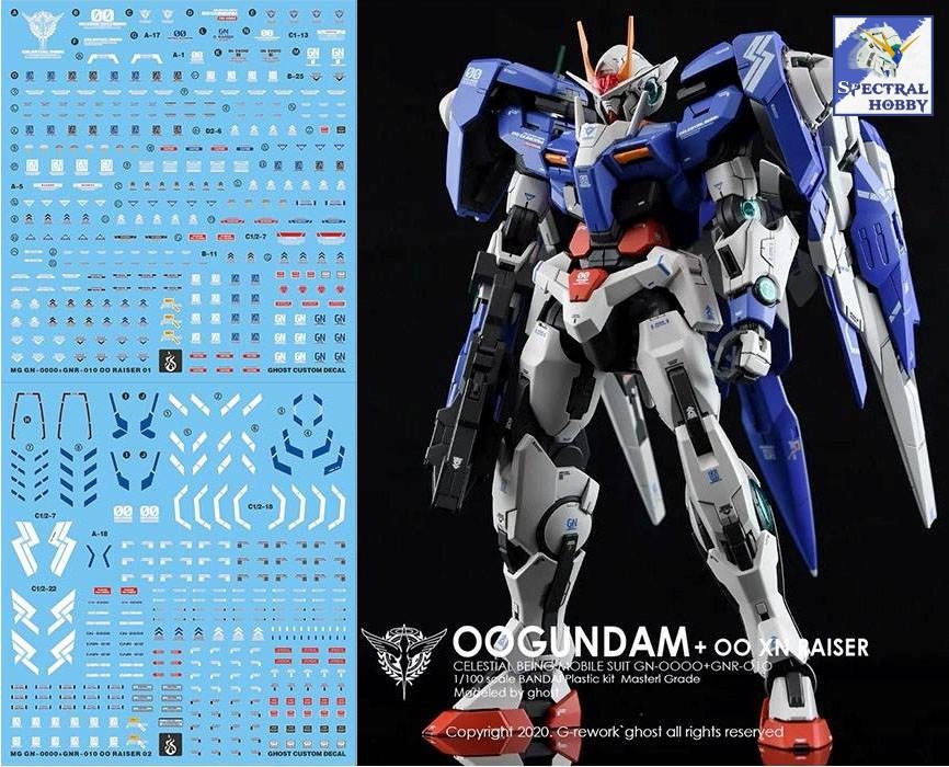 Decal nước dán mô hình Gundam XN 00 Raiser 7s Seven sword 00R 007S MB MG RG HG Water sticker