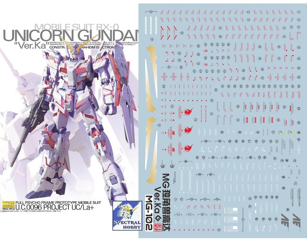 Decal nước dán mô hình UNICORN Gundam MG Mega size MGEX các loại Water sticker
