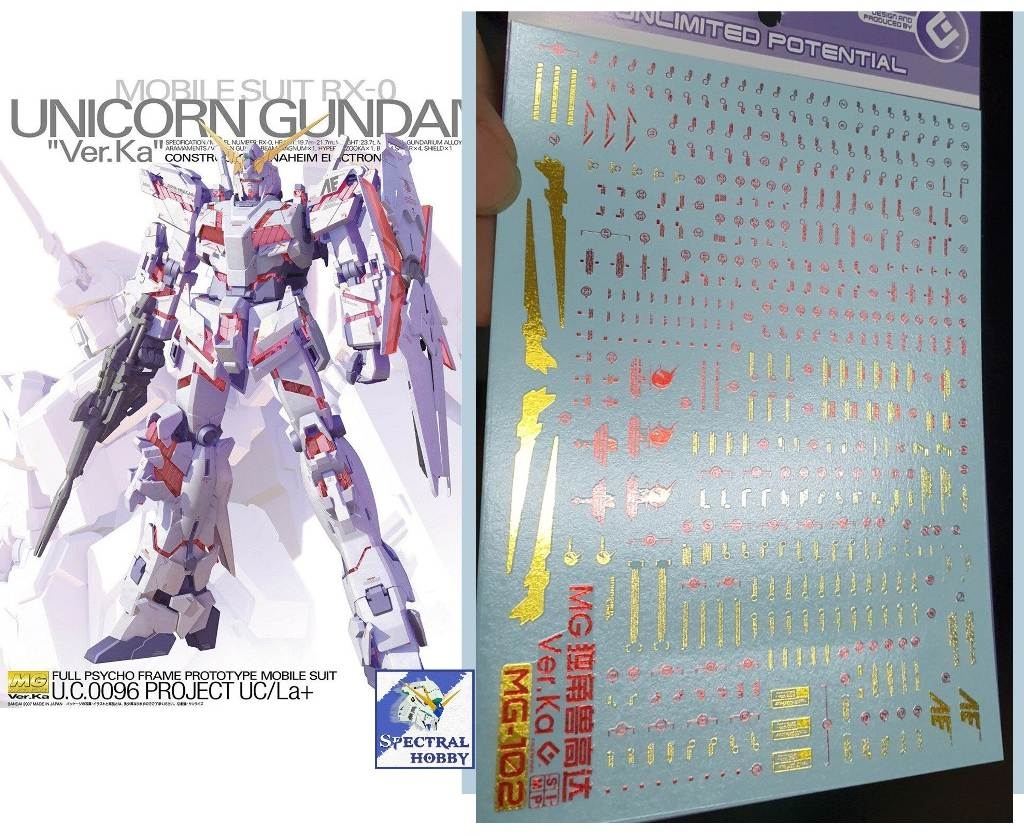 Decal nước dán mô hình UNICORN Gundam MG Mega size MGEX các loại Water sticker