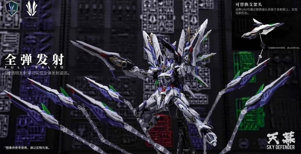 Mô hình lắp ráp 1/72 Sky Defender Level-Ultimate NPCM-017 Einta Industries