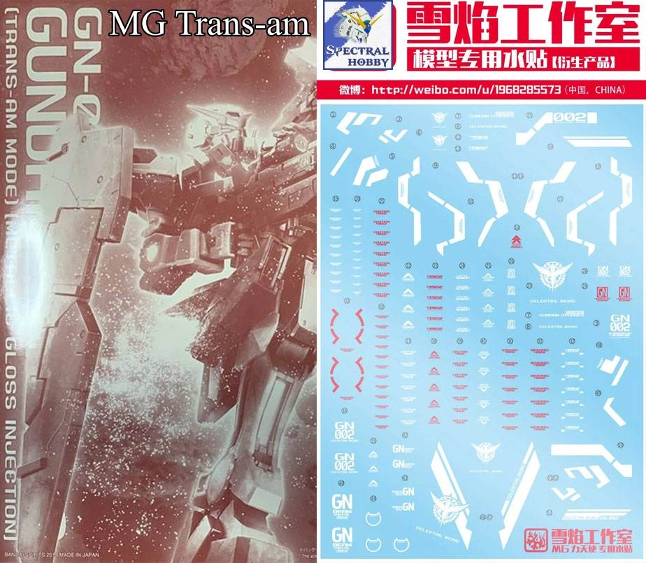 Decal nước dán mô hình Dynames R3 GN arms MG HG các loại Water sticker