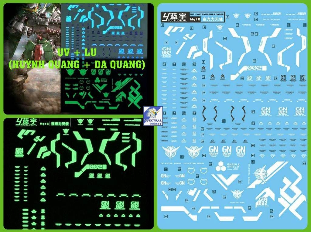 Decal nước dán mô hình Dynames R3 GN arms MG HG các loại Water sticker