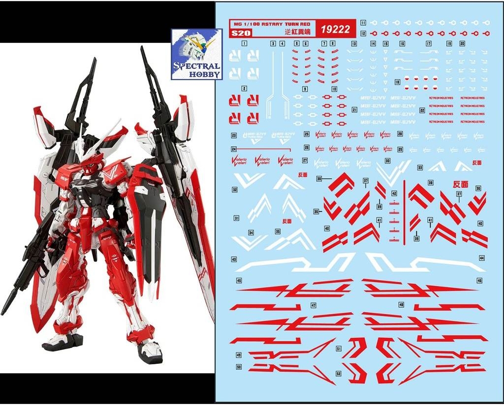 Decal nước dán mô hình MG MB RG Gundam Astray Red Frame Turn Red Dragon Power arms Water sticker