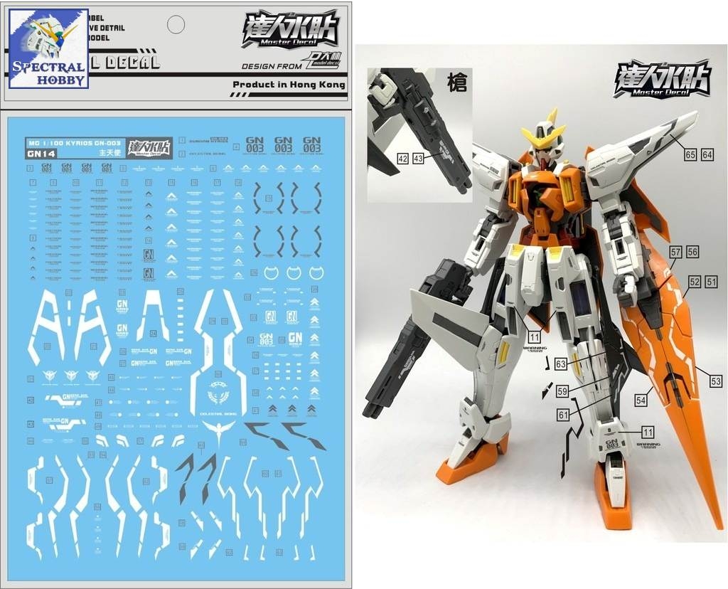 Decal nước dán mô hình Kyrios Arios MG HG các loại Water sticker