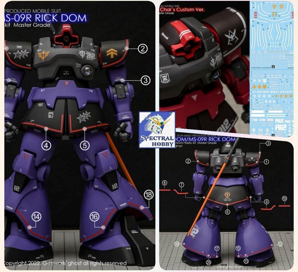 Decal nước dán mô hình MG HG RICKDOM / DOM các loại - Water Sticker